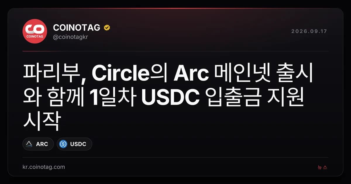 파리부, Circle의 Arc 메인넷 출시와 함께 1일차 USDC 입출금 지원 시작