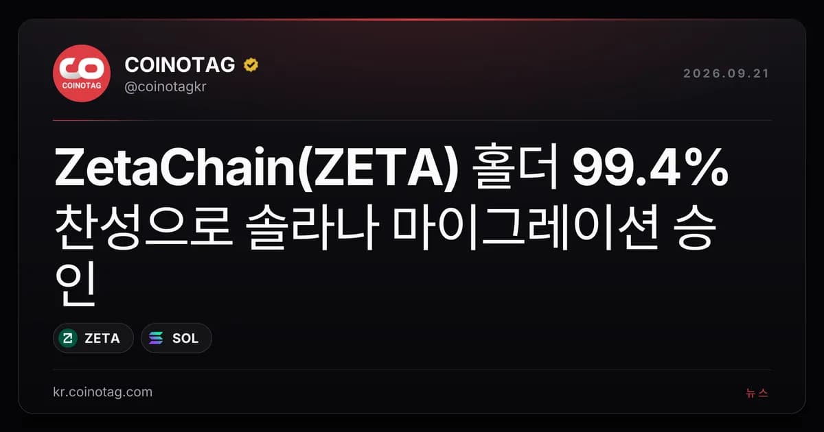 ZetaChain(ZETA) 홀더 99.4% 찬성으로 솔라나 마이그레이션 승인