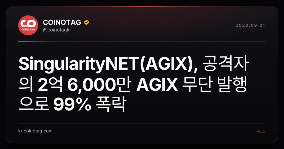 SingularityNET(AGIX), 공격자의 2억 6,000만 AGIX 무단 발행으로 99% 폭락