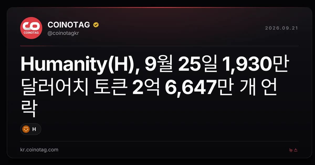 Humanity(H), 9월 25일 1,930만 달러어치 토큰 2억 6,647만 개 언락