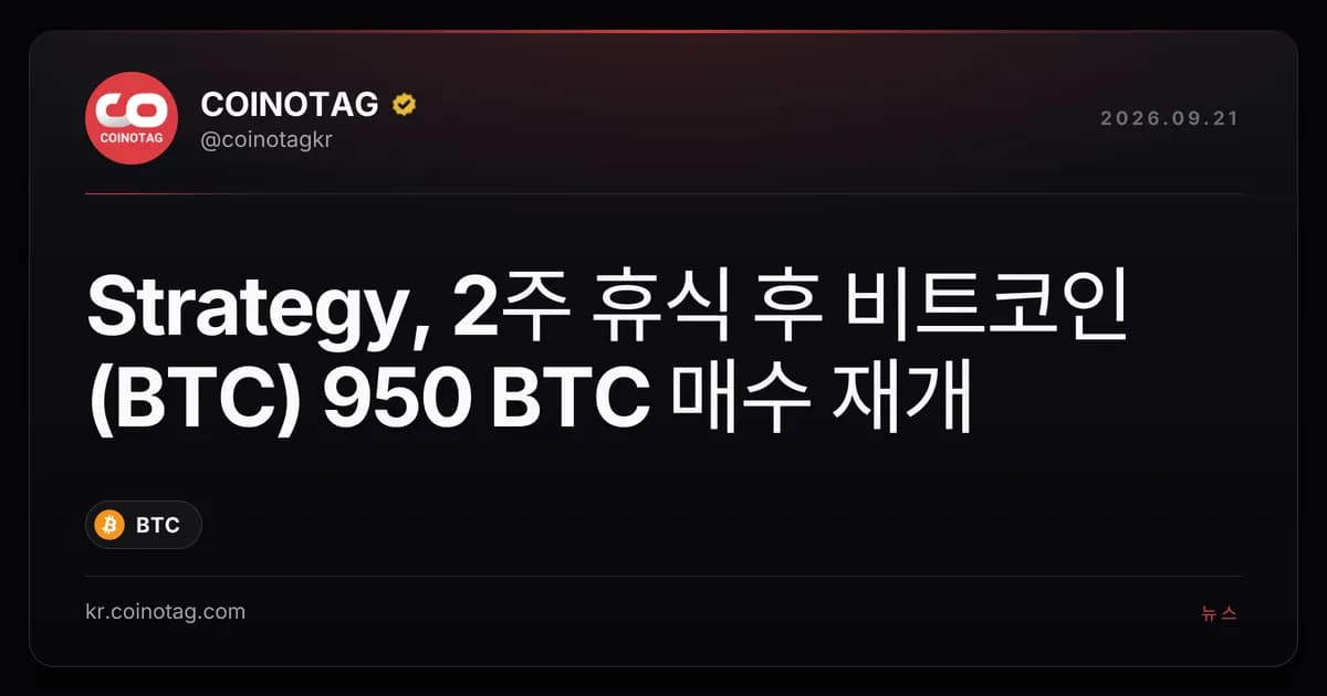 Strategy, 2주 휴식 후 비트코인(BTC) 950 BTC 매수 재개