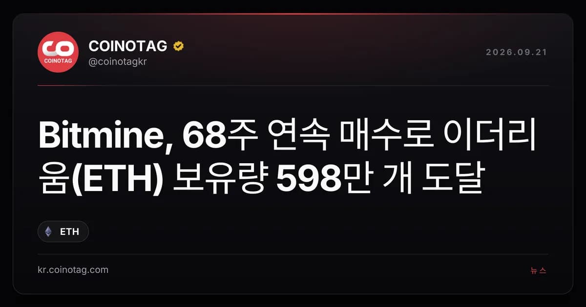 Bitmine, 68주 연속 매수로 이더리움(ETH) 보유량 598만 개 도달