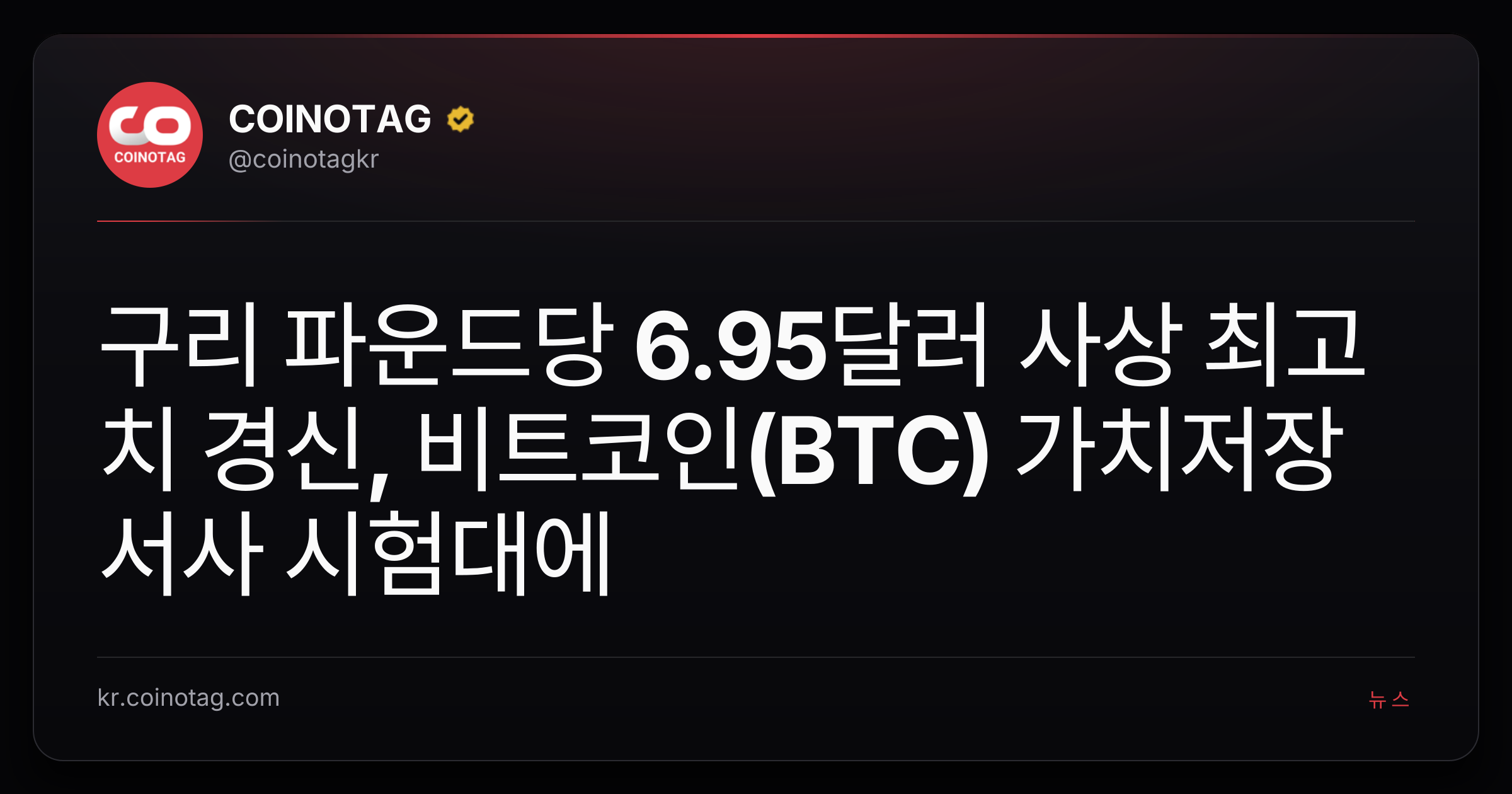 구리 파운드당 6.95달러 사상 최고치 경신, 비트코인(BTC) 가치저장 서사 시험대에