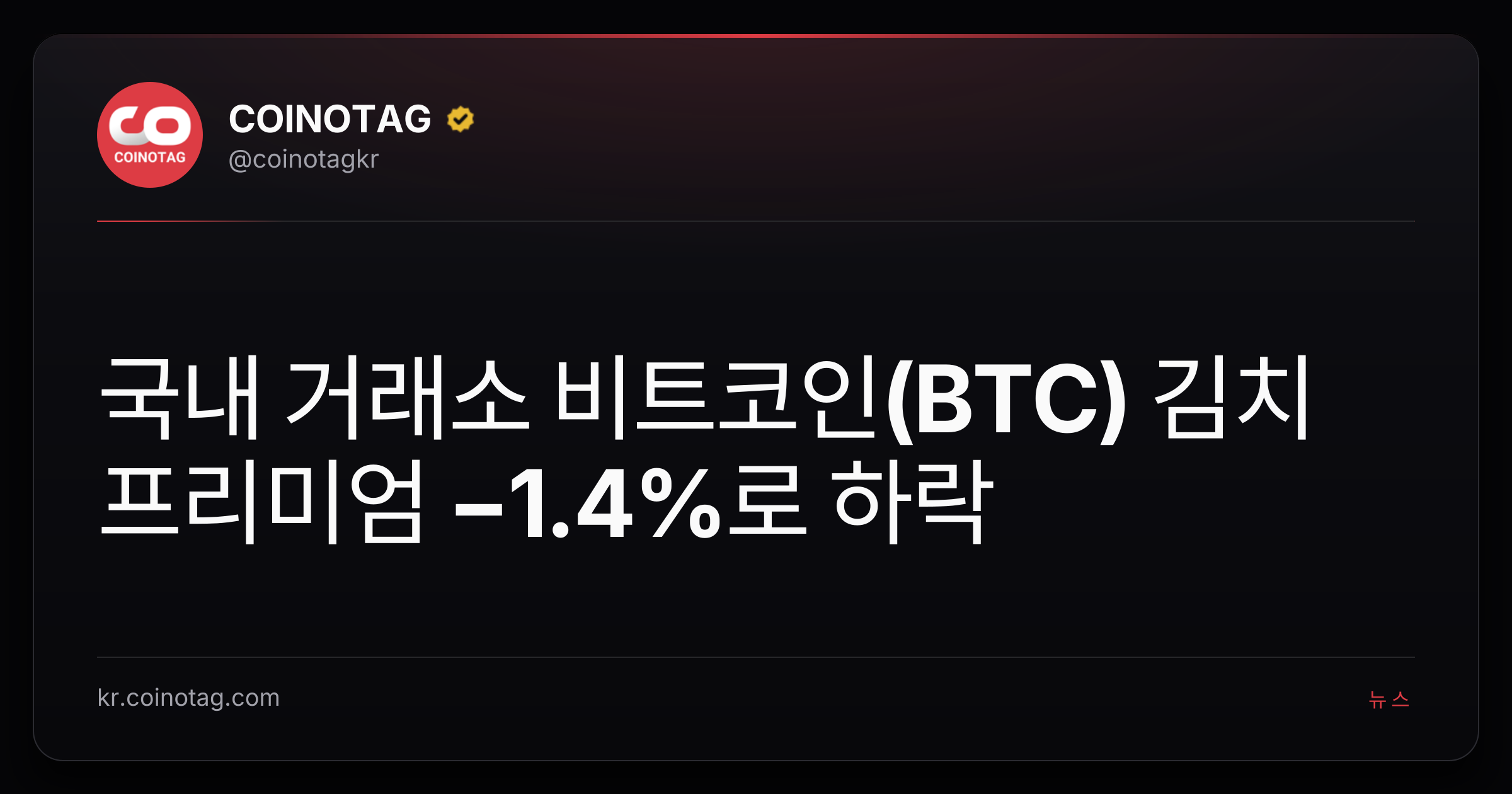 국내 거래소 비트코인(BTC) 김치프리미엄 −1.4%로 하락