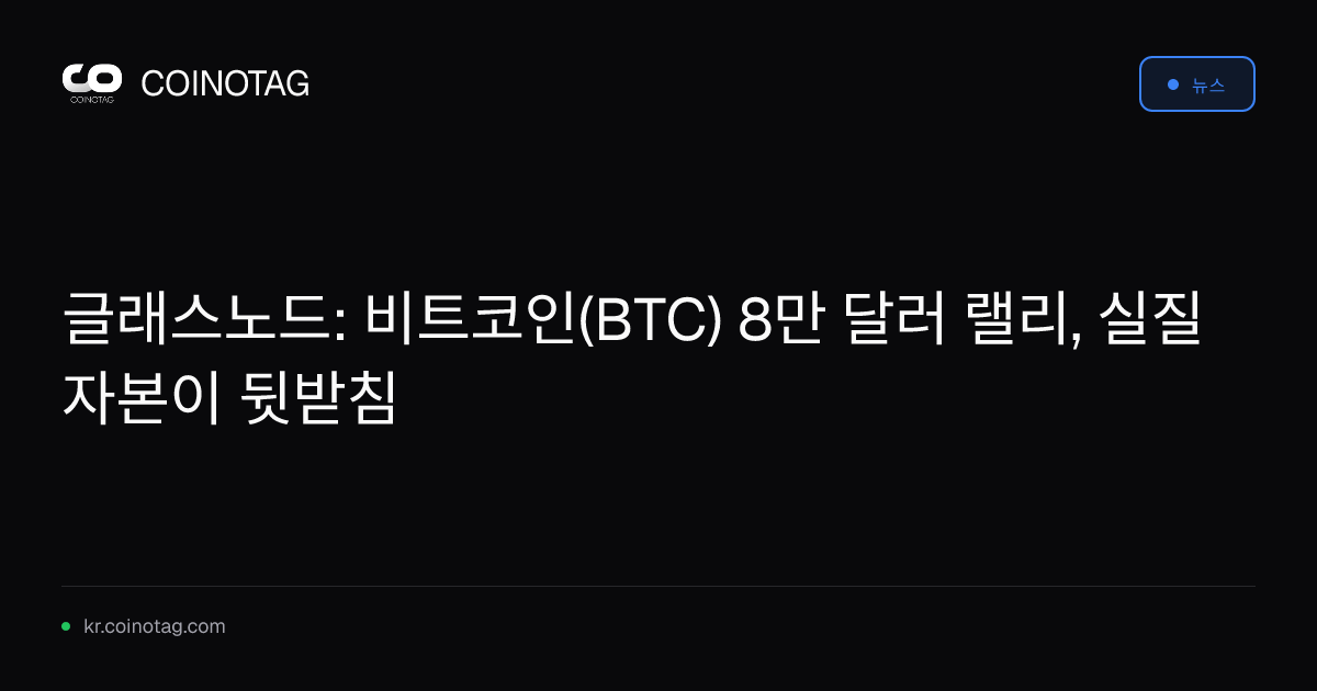 글래스노드: 비트코인(BTC) 8만 달러 랠리, 실질 자본이 뒷받침