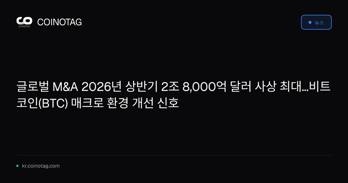 글로벌 M&A 2026년 상반기 2조 8,000억 달러 사상 최대...비트코인(BTC) 매크로 환경 개선 신호