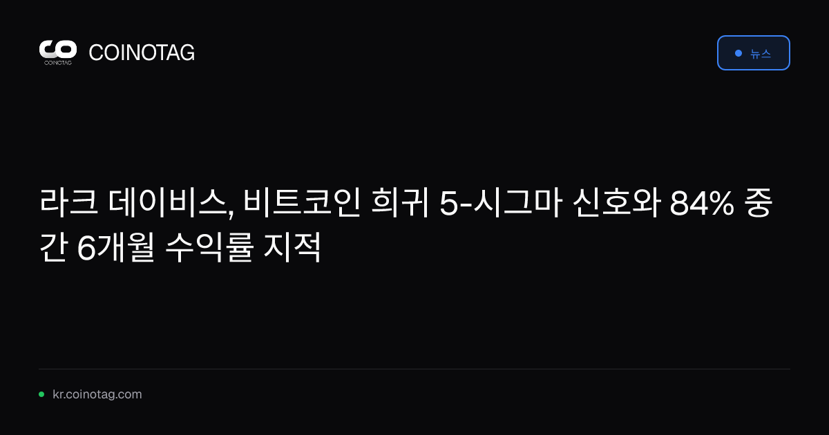 라크 데이비스, 비트코인 희귀 5-시그마 신호와 84% 중간 6개월 수익률 지적