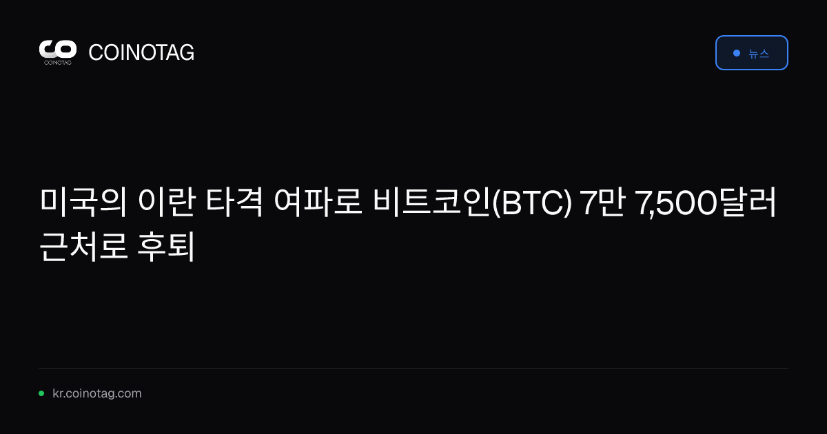 미국의 이란 타격 여파로 비트코인(BTC) 7만 7,500달러 근처로 후퇴