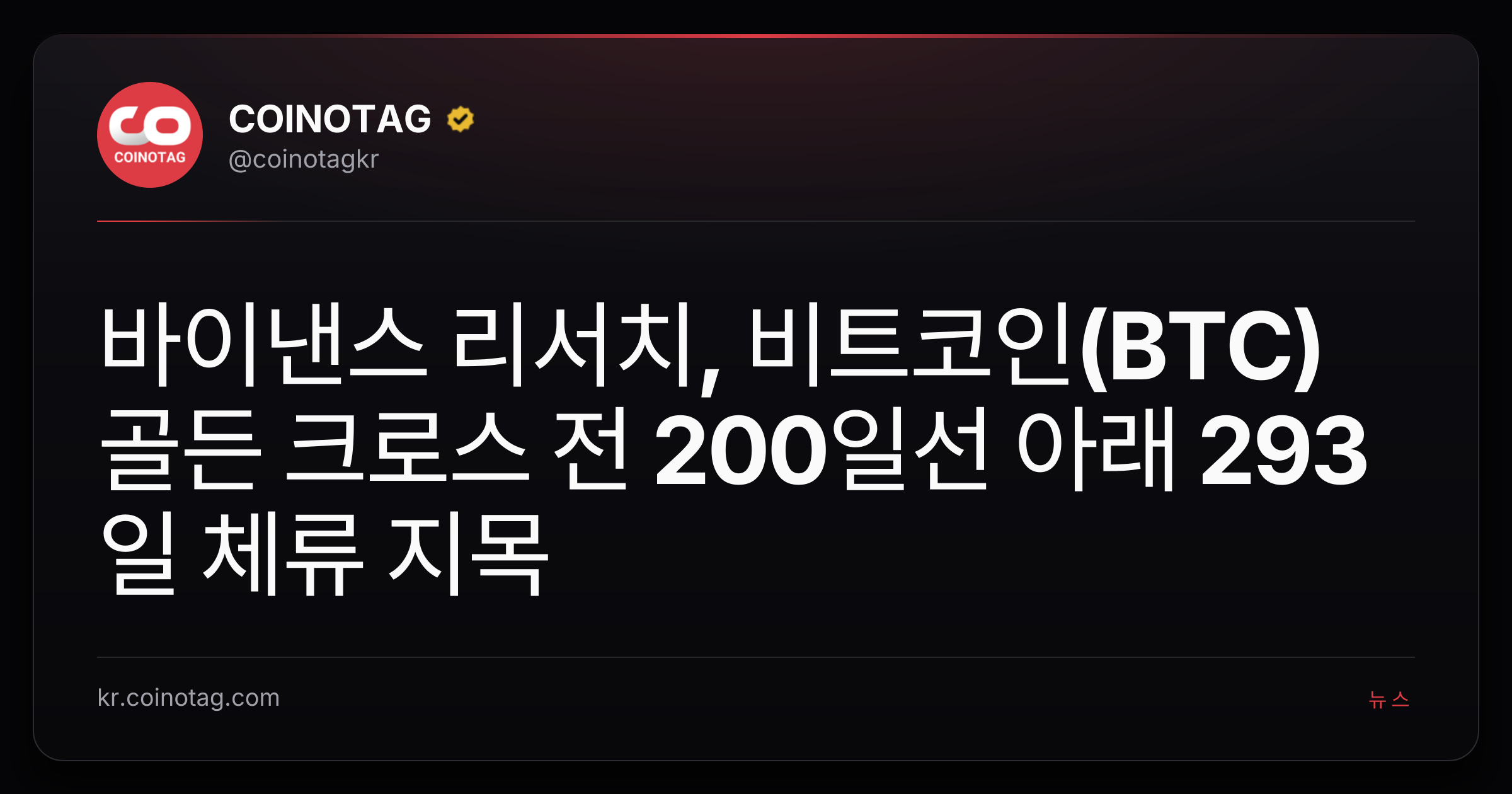 바이낸스 리서치, 비트코인(BTC) 골든 크로스 전 200일선 아래 293일 체류 지목