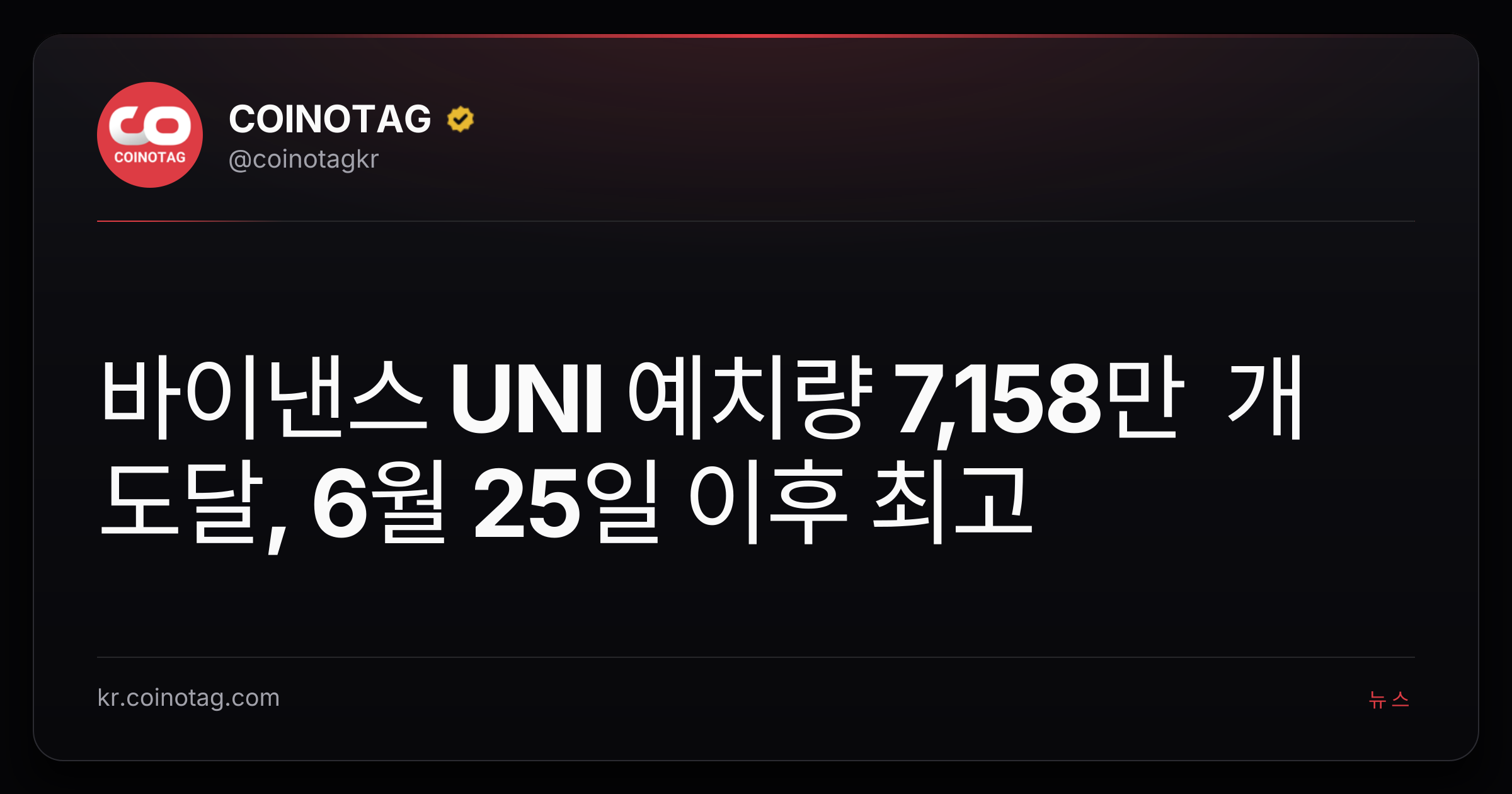 바이낸스 UNI 예치량 7,158만 개 도달, 6월 25일 이후 최고