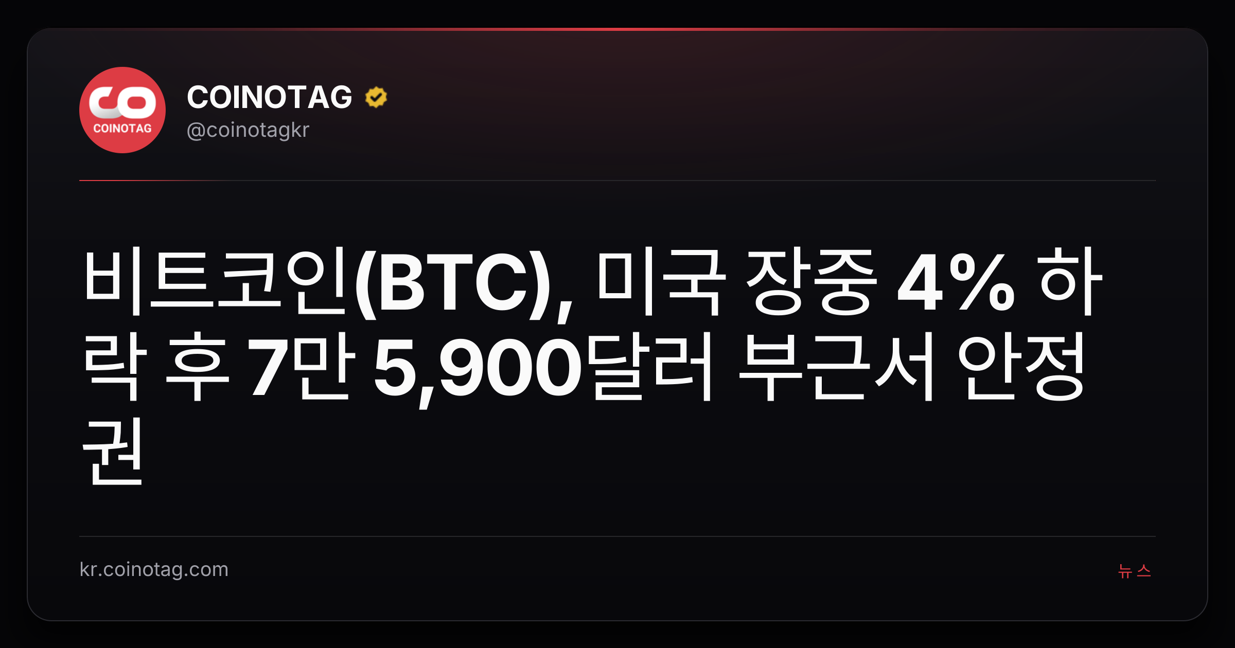 비트코인(BTC), 미국 장중 4% 하락 후 7만 5,900달러 부근서 안정권