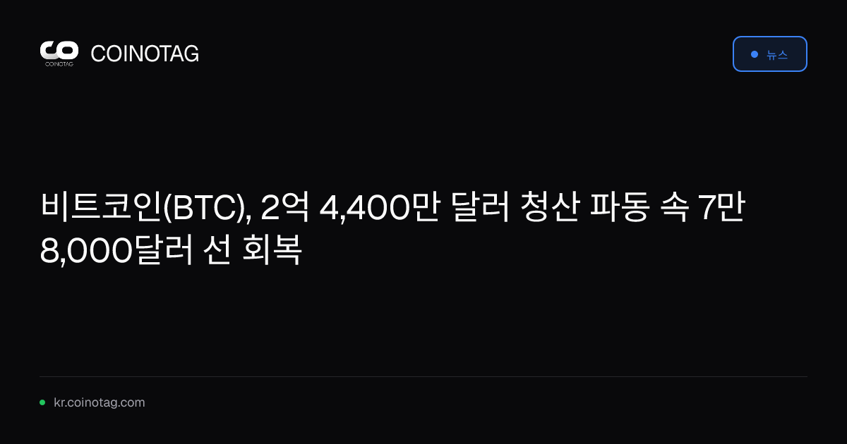 비트코인(BTC), 2억 4,400만 달러 청산 파동 속 7만 8,000달러 선 회복