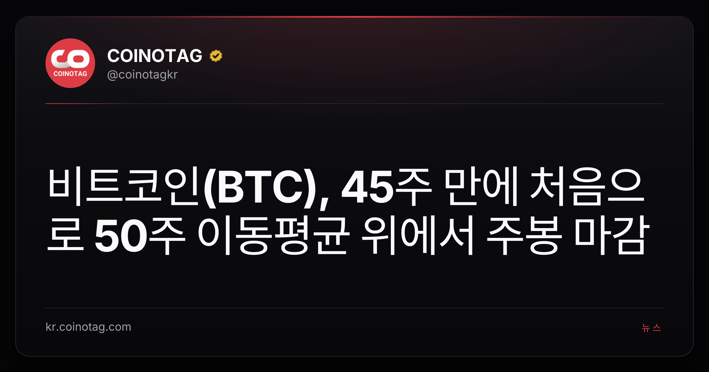 비트코인(BTC), 45주 만에 처음으로 50주 이동평균 위에서 주봉 마감