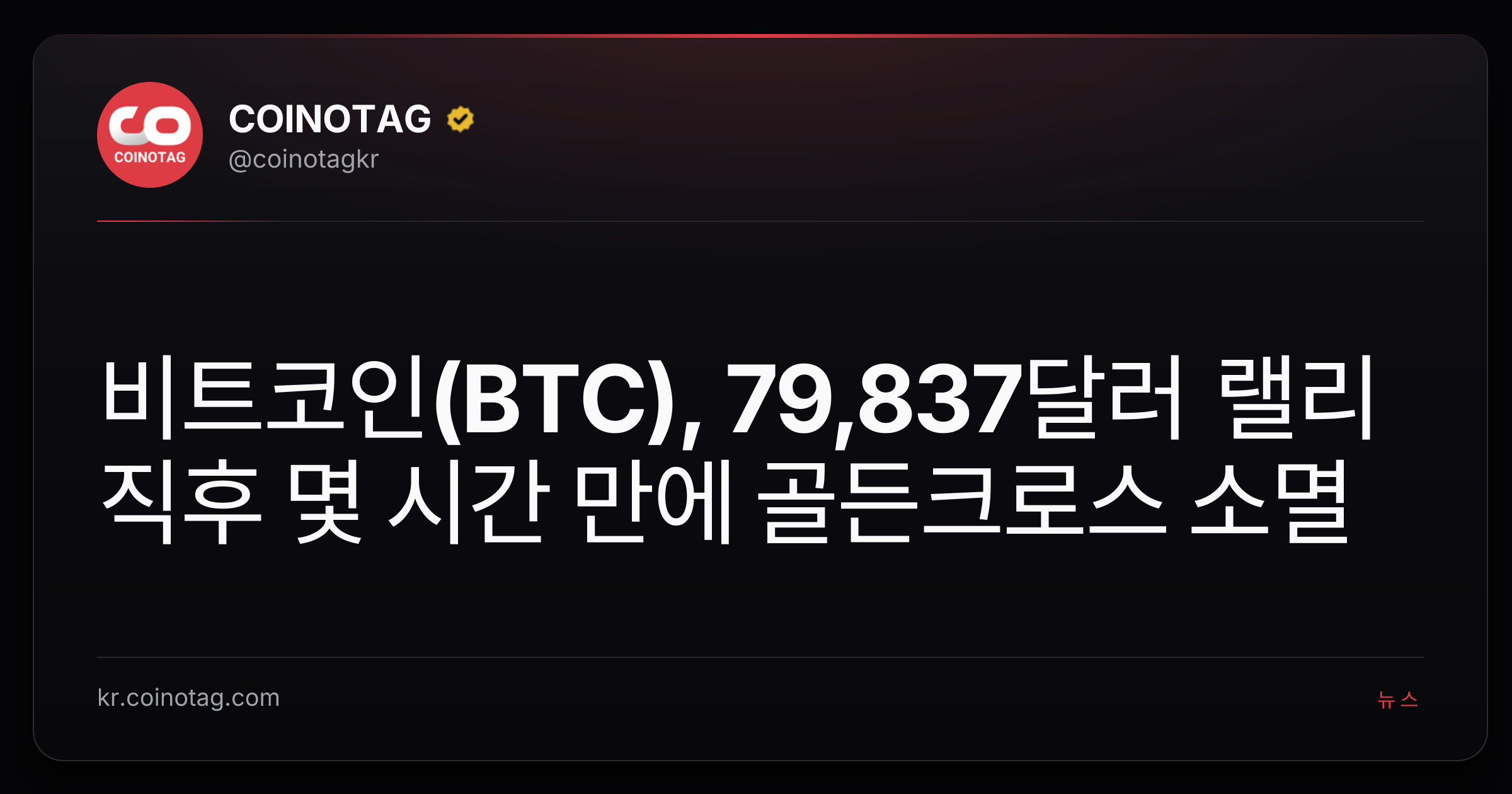 비트코인(BTC), 79,837달러 랠리 직후 몇 시간 만에 골든크로스 소멸