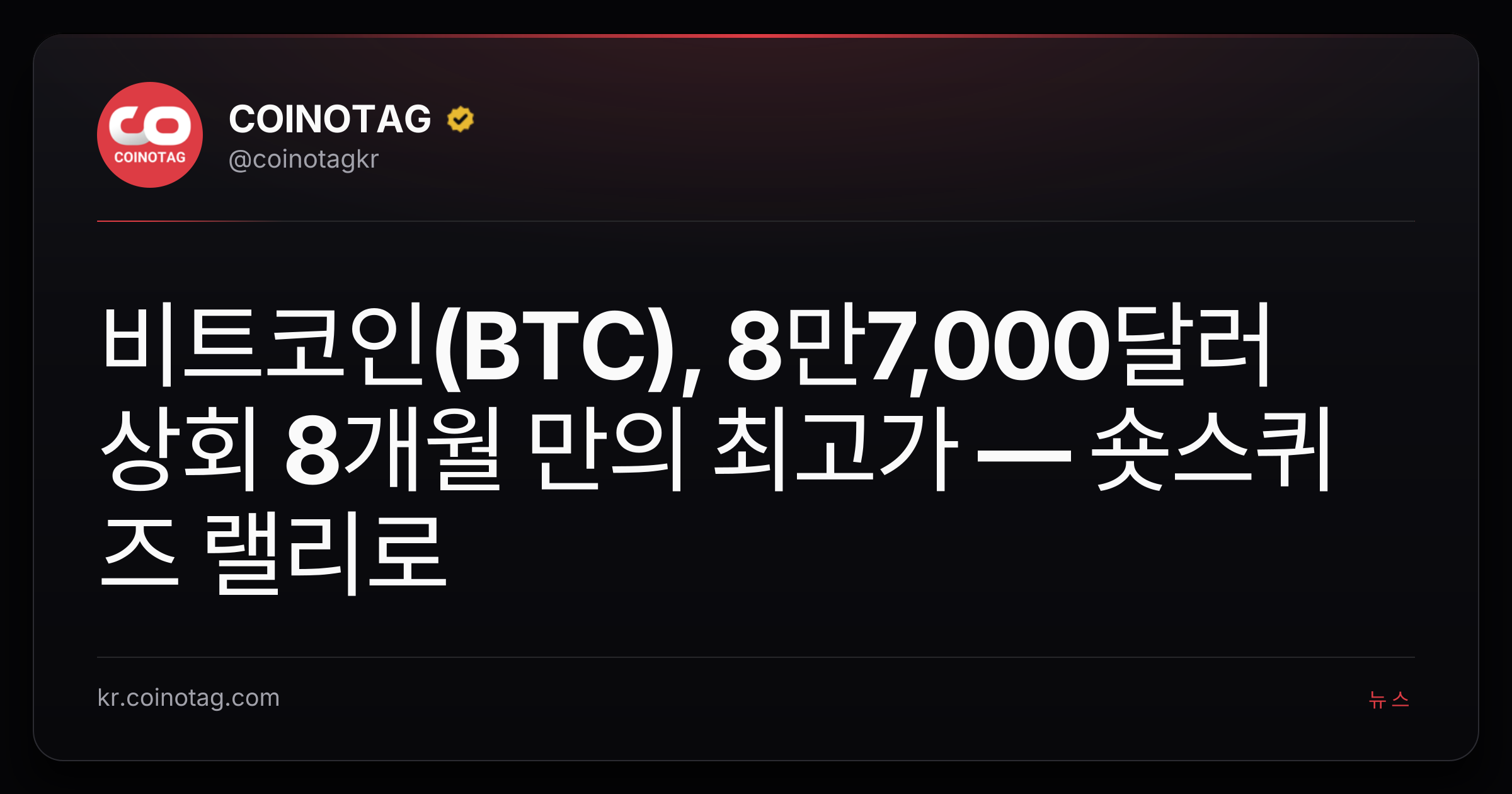 비트코인(BTC), 8만7,000달러 상회 8개월 만의 최고가 — 숏스퀴즈 랠리로