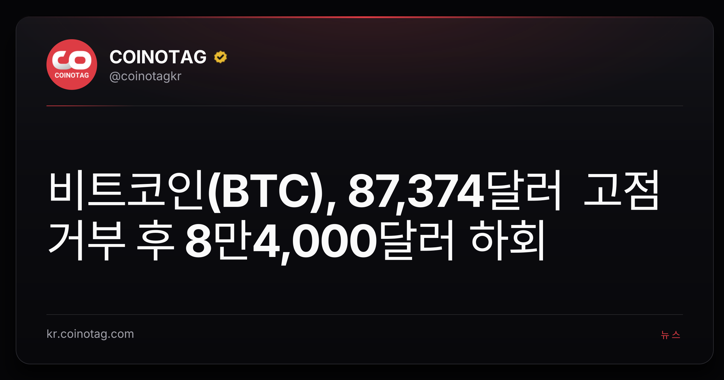 비트코인(BTC), 87,374달러 고점 거부 후 8만4,000달러 하회