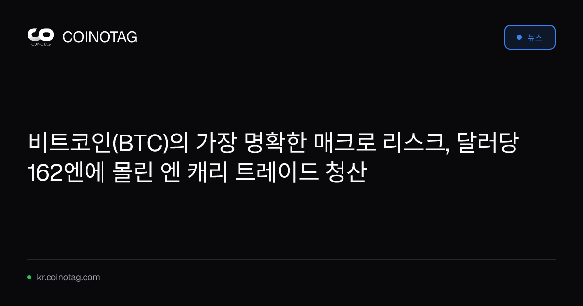 비트코인(BTC)의 가장 명확한 매크로 리스크, 달러당 162엔에 몰린 엔 캐리 트레이드 청산