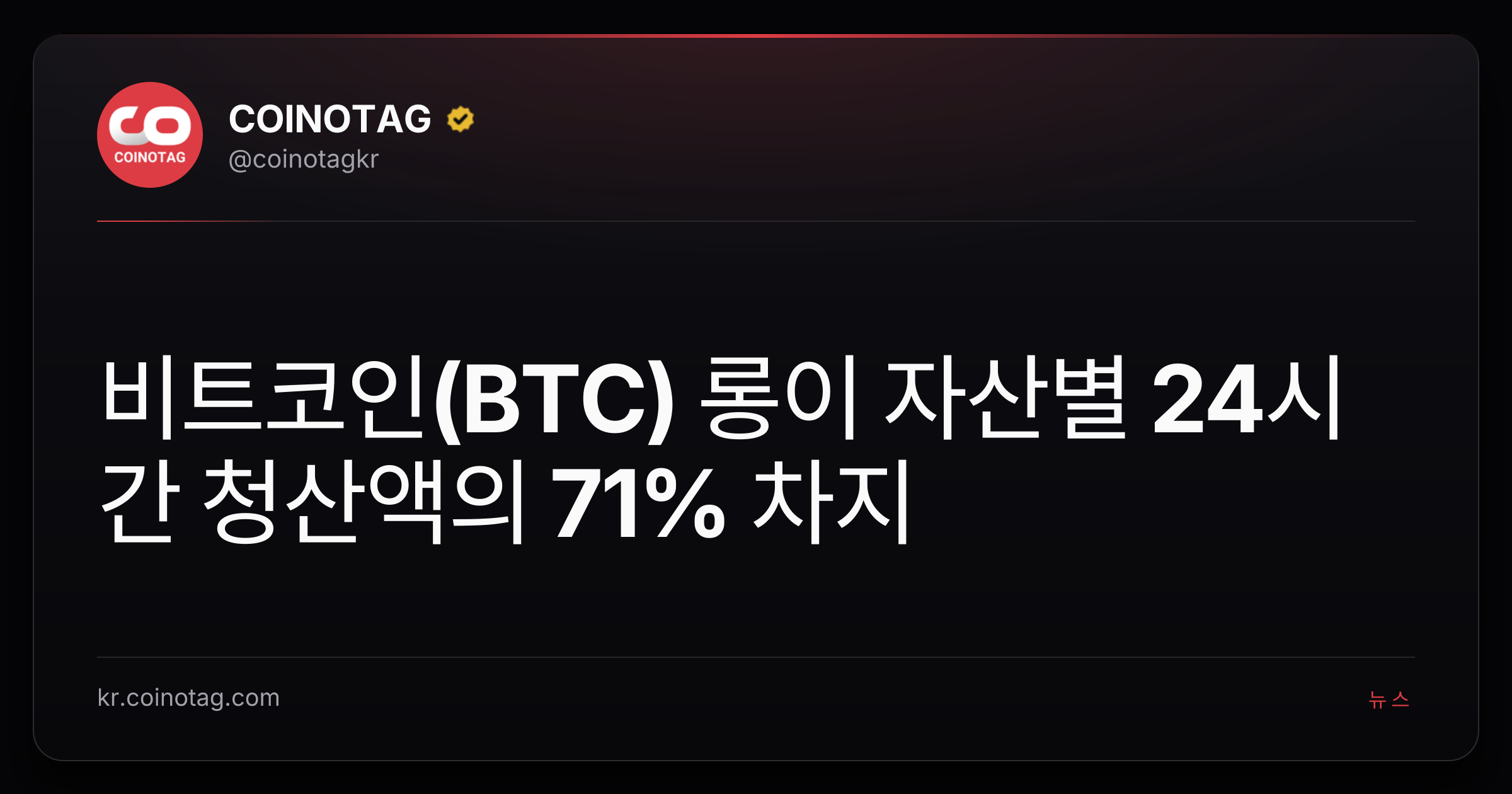 비트코인(BTC) 롱이 자산별 24시간 청산액의 71% 차지