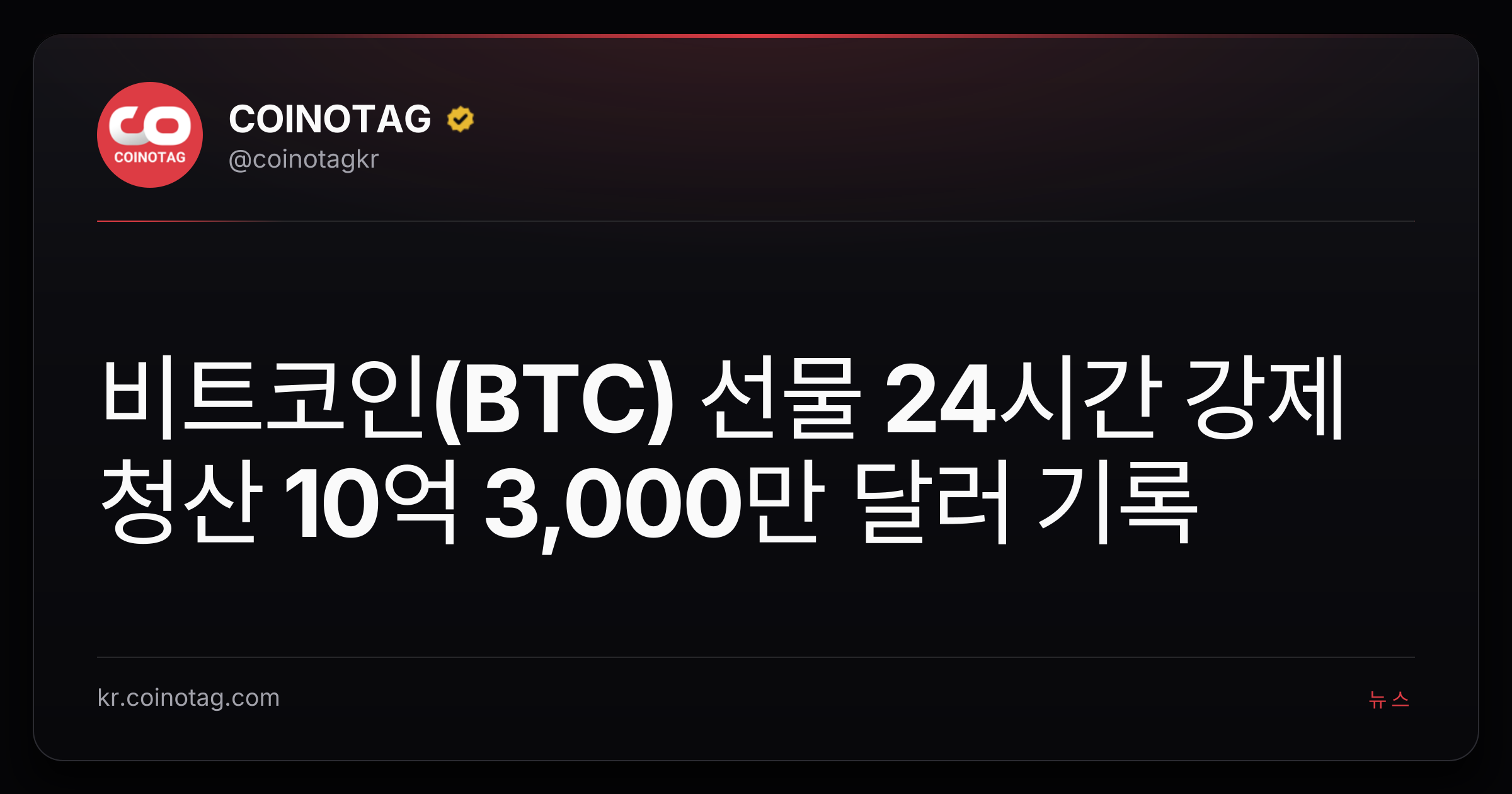 비트코인(BTC) 선물 24시간 강제청산 10억 3,000만 달러 기록