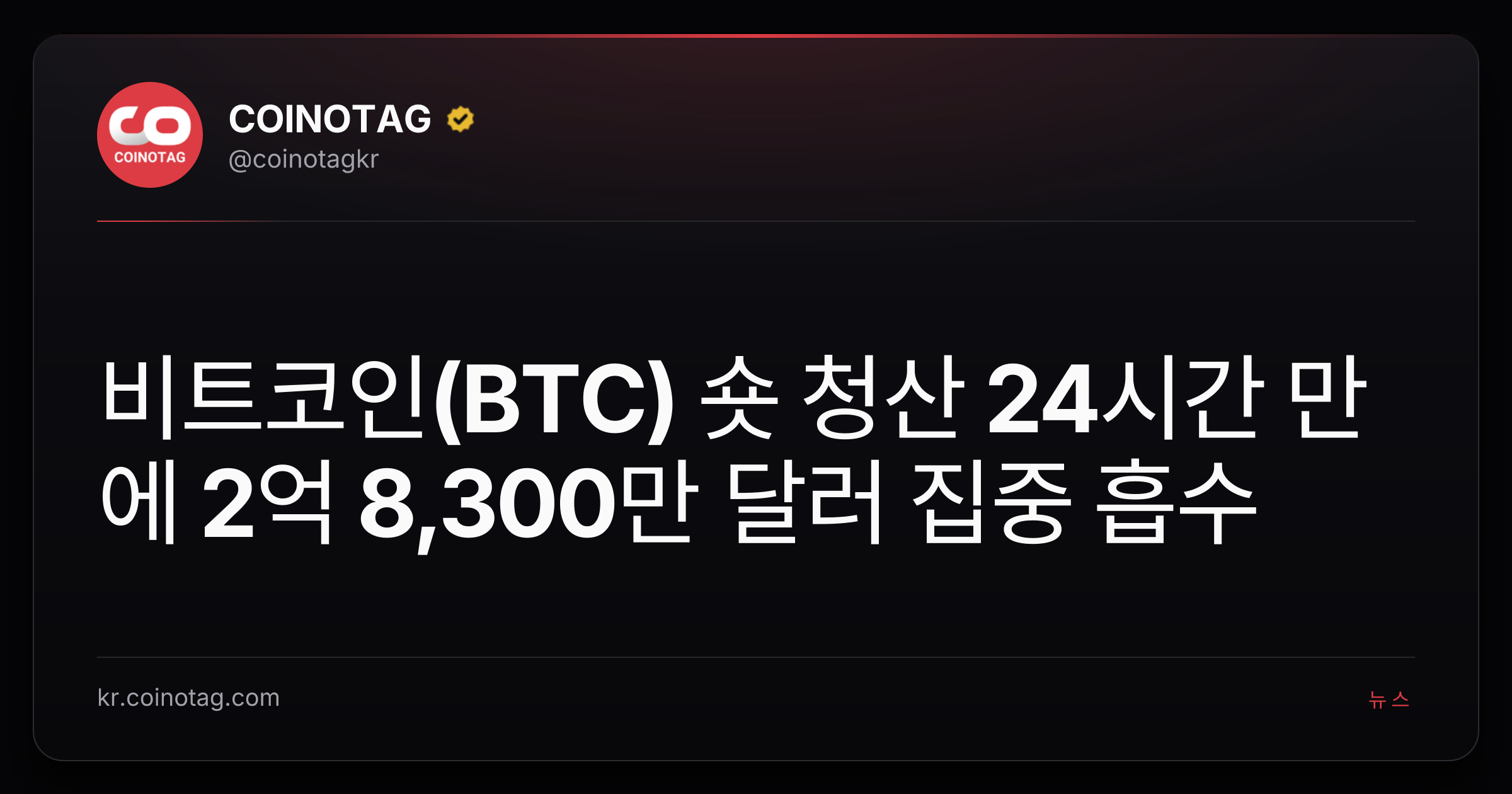비트코인(BTC) 숏 청산 24시간 만에 2억 8,300만 달러 집중 흡수