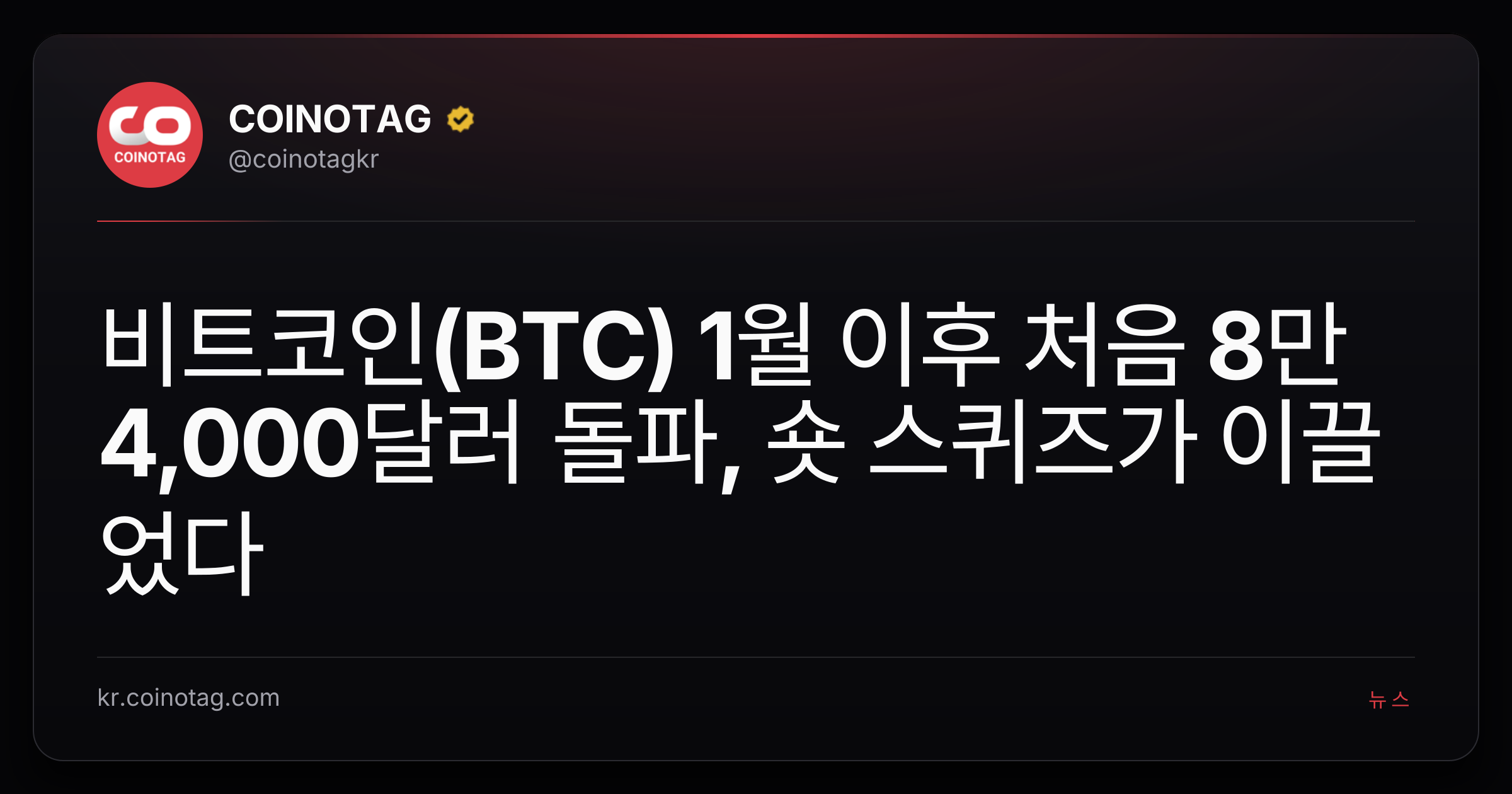 비트코인(BTC) 1월 이후 처음 8만 4,000달러 돌파, 숏 스퀴즈가 이끌었다