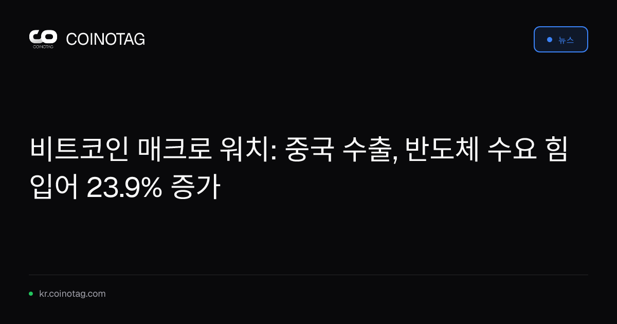 비트코인 매크로 워치: 중국 수출, 반도체 수요 힘입어 23.9% 증가