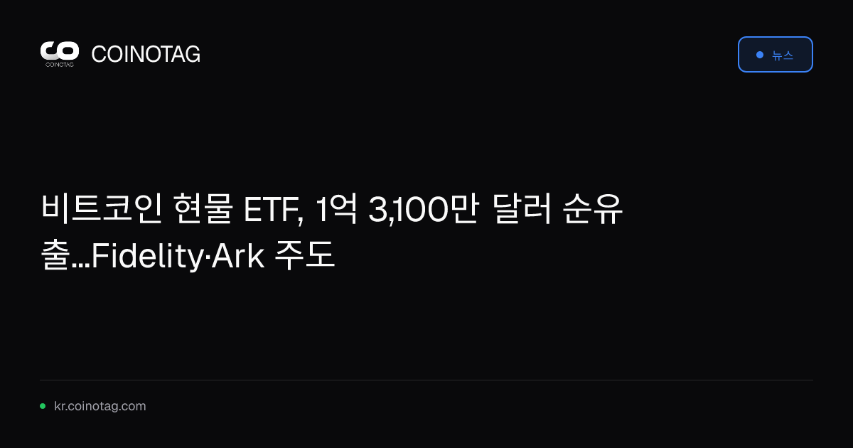 비트코인 현물 ETF, 1억 3,100만 달러 순유출...Fidelity·Ark 주도