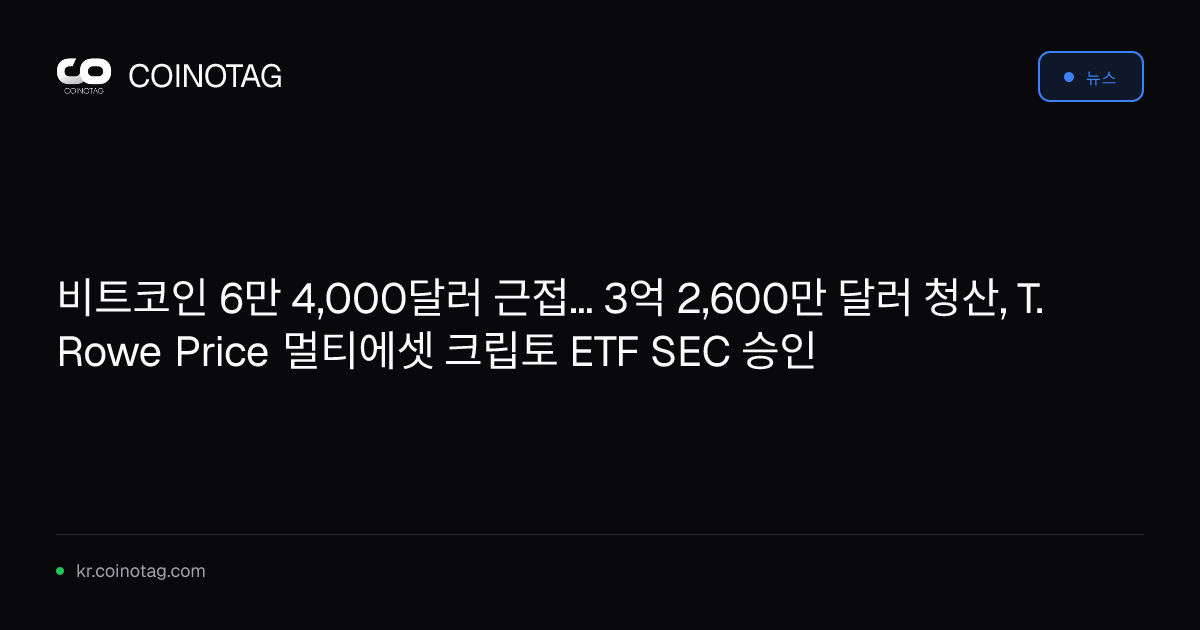 비트코인 6만 4,000달러 근접... 3억 2,600만 달러 청산, T. Rowe Price 멀티에셋 크립토 ETF SEC 승인