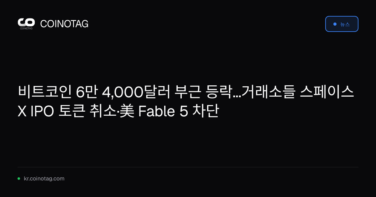 비트코인 6만 4,000달러 부근 등락...거래소들 스페이스X IPO 토큰 취소·美 Fable 5 차단