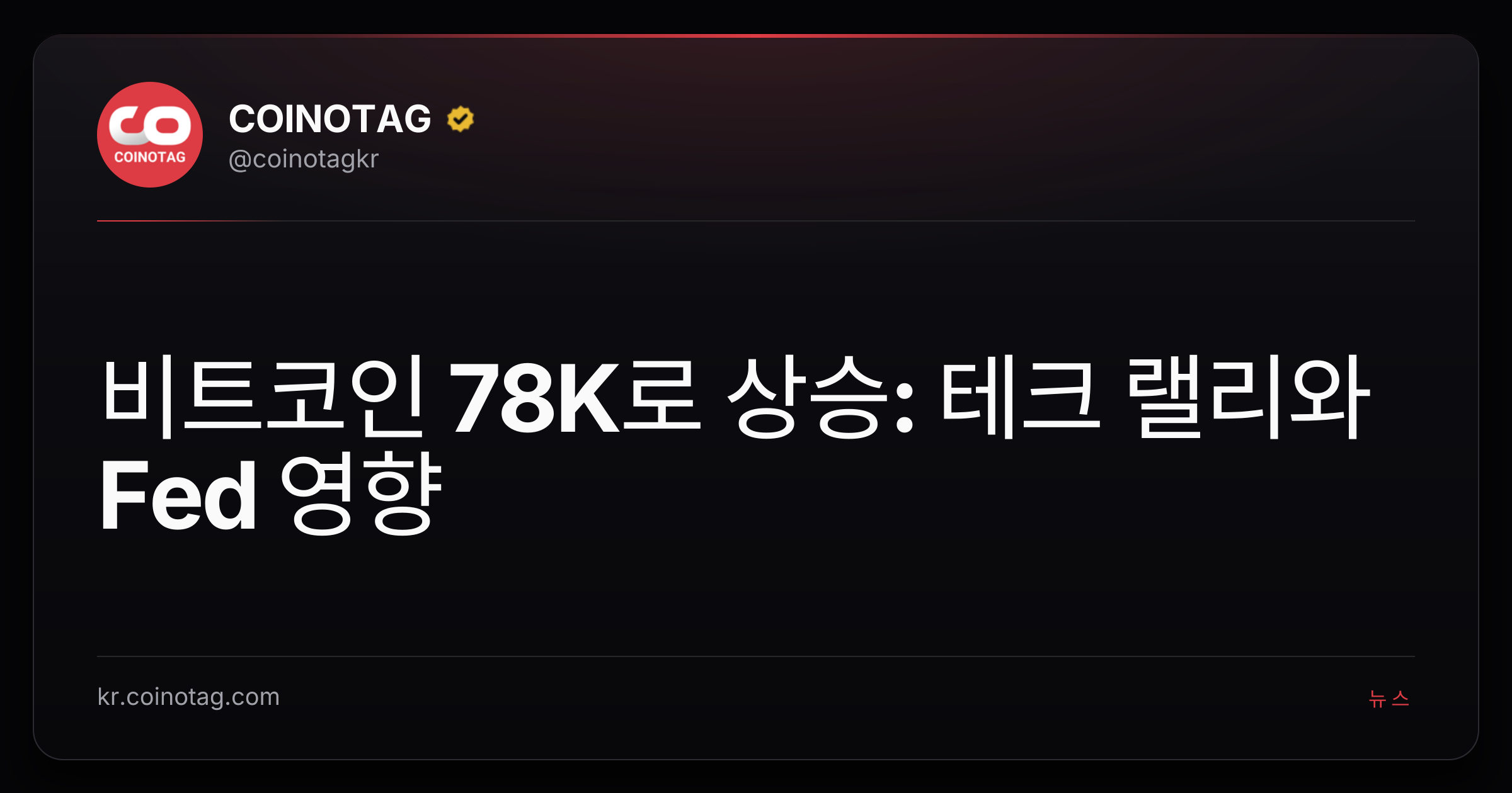 비트코인 78K로 상승: 테크 랠리와 Fed 영향