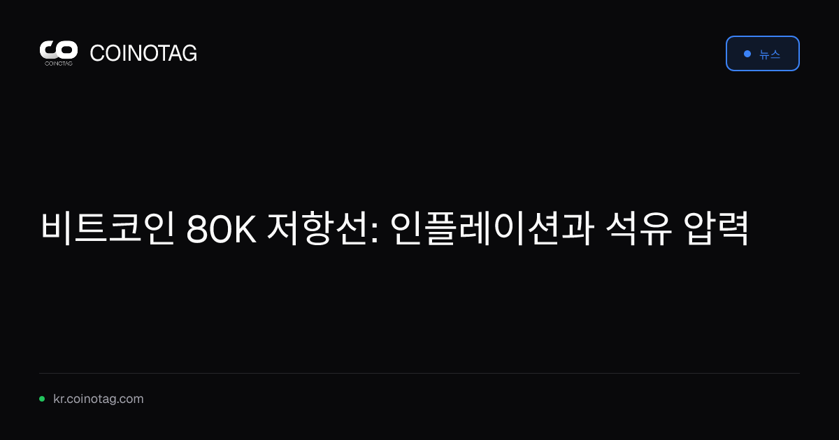 비트코인 80K 저항선: 인플레이션과 석유 압력