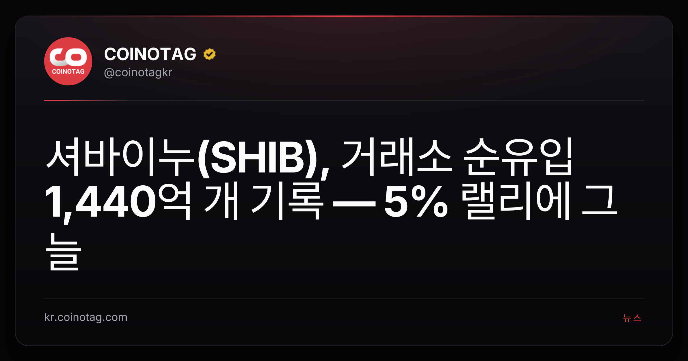 셔바이누(SHIB), 거래소 순유입 1,440억 개 기록 — 5% 랠리에 그늘