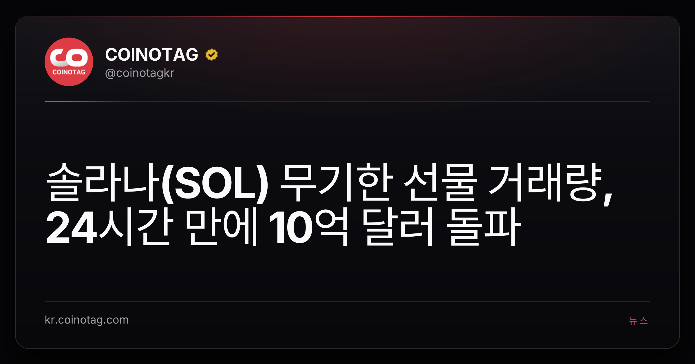 솔라나(SOL) 무기한 선물 거래량, 24시간 만에 10억 달러 돌파