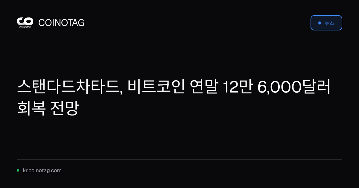 스탠다드차타드, 비트코인 연말 12만 6,000달러 회복 전망