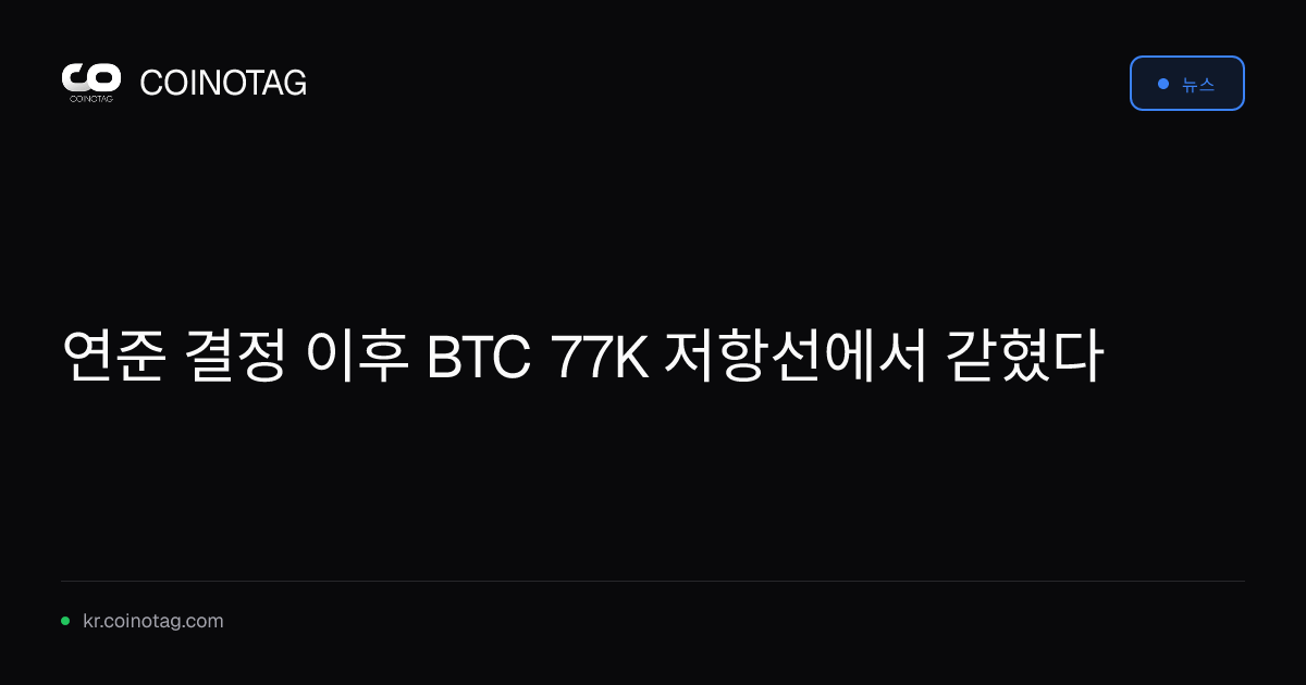 연준 결정 이후 BTC 77K 저항선에서 갇혔다
