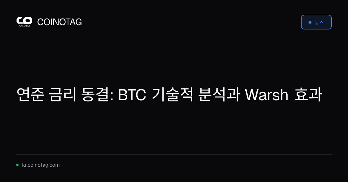연준 금리 동결: BTC 기술적 분석과 Warsh 효과