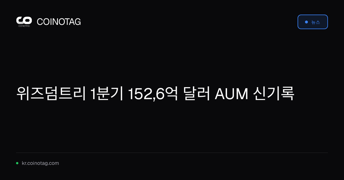 위즈덤트리 1분기 152,6억 달러 AUM 신기록