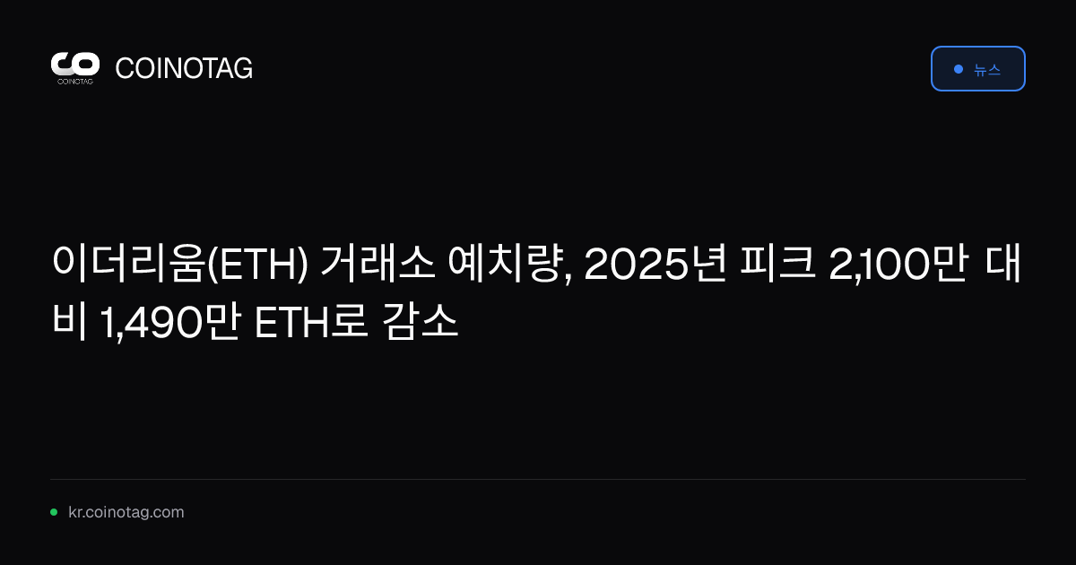 이더리움(ETH) 거래소 예치량, 2025년 피크 2,100만 대비 1,490만 ETH로 감소