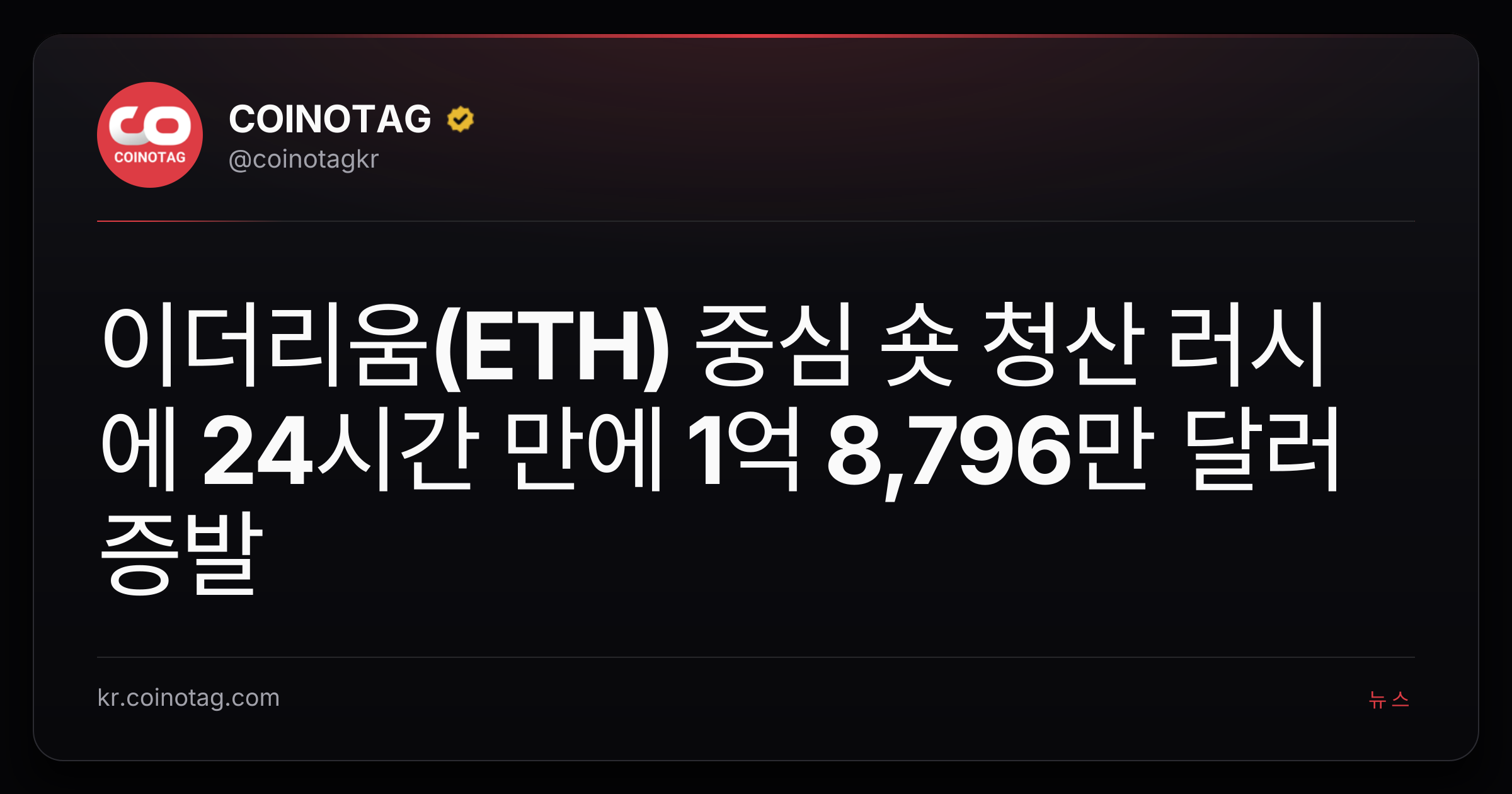 이더리움(ETH) 중심 숏 청산 러시에 24시간 만에 1억 8,796만 달러 증발