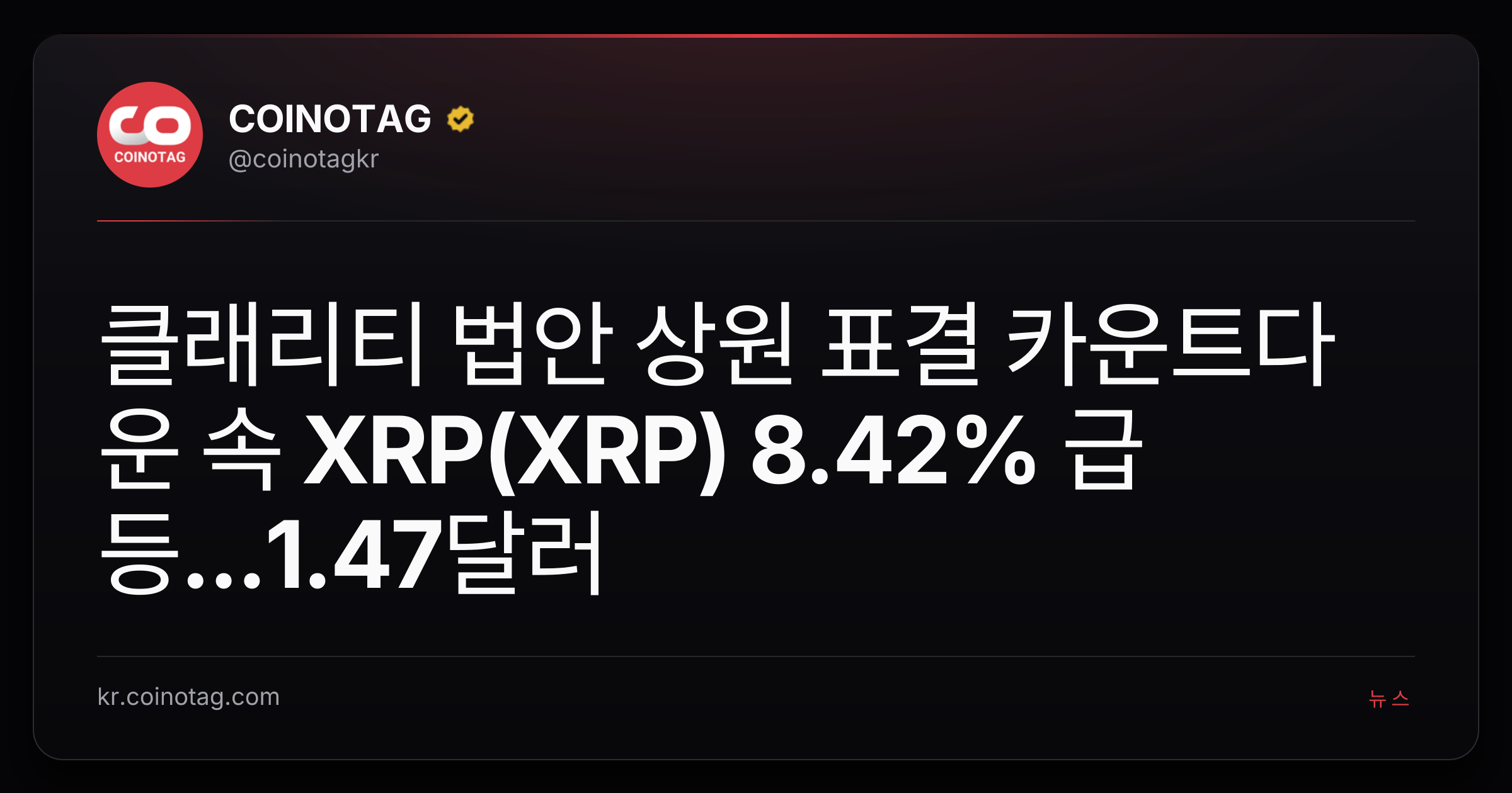 클래리티 법안 상원 표결 카운트다운 속 XRP(XRP) 8.42% 급등...1.47달러