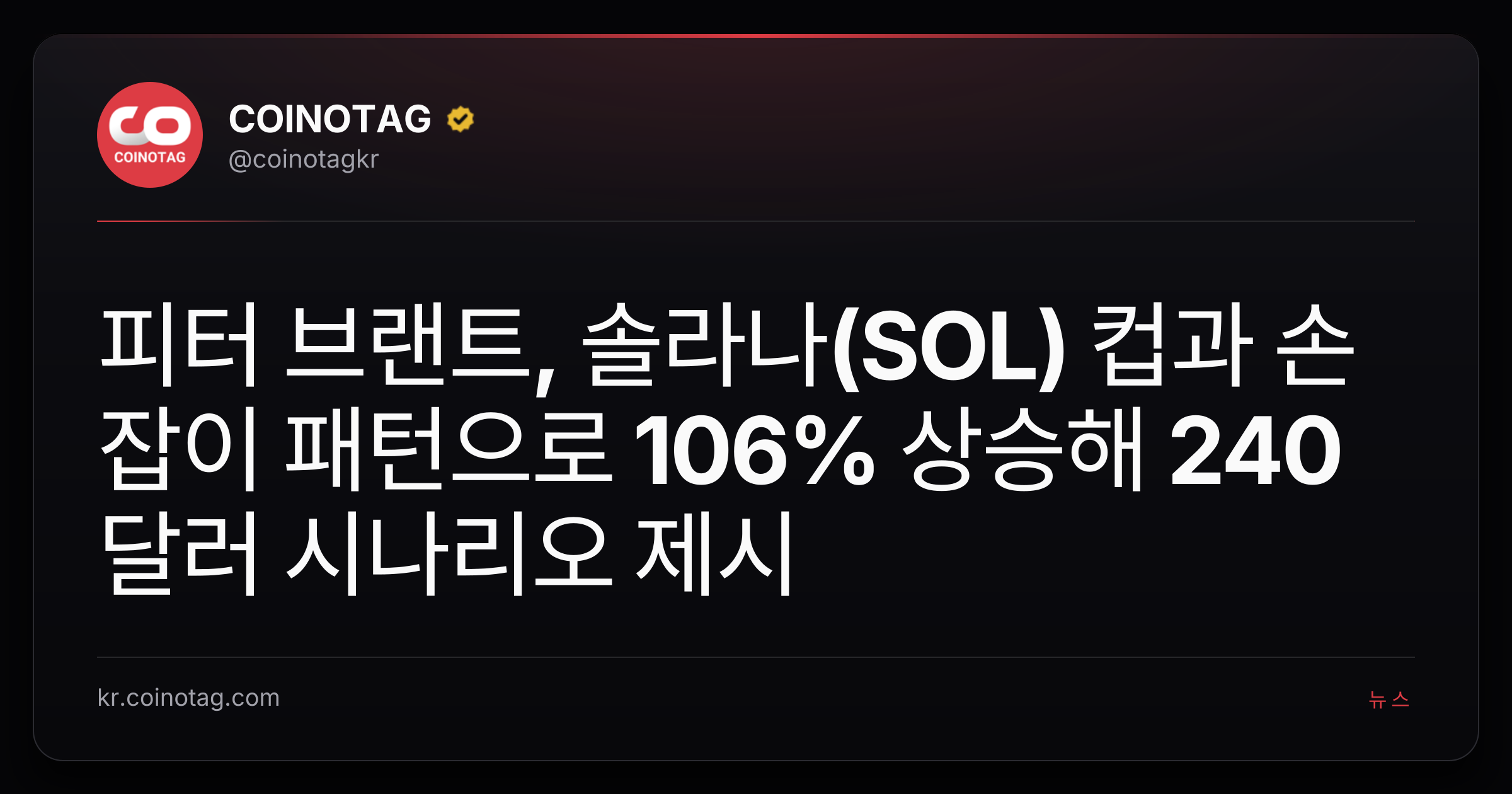 피터 브랜트, 솔라나(SOL) 컵과 손잡이 패턴으로 106% 상승해 240달러 시나리오 제시