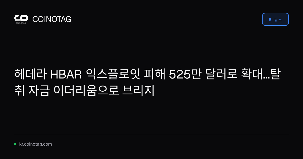 헤데라 HBAR 익스플로잇 피해 525만 달러로 확대...탈취 자금 이더리움으로 브리지
