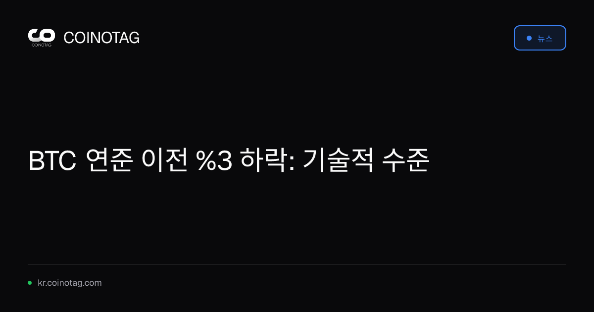 BTC 연준 이전 %3 하락: 기술적 수준