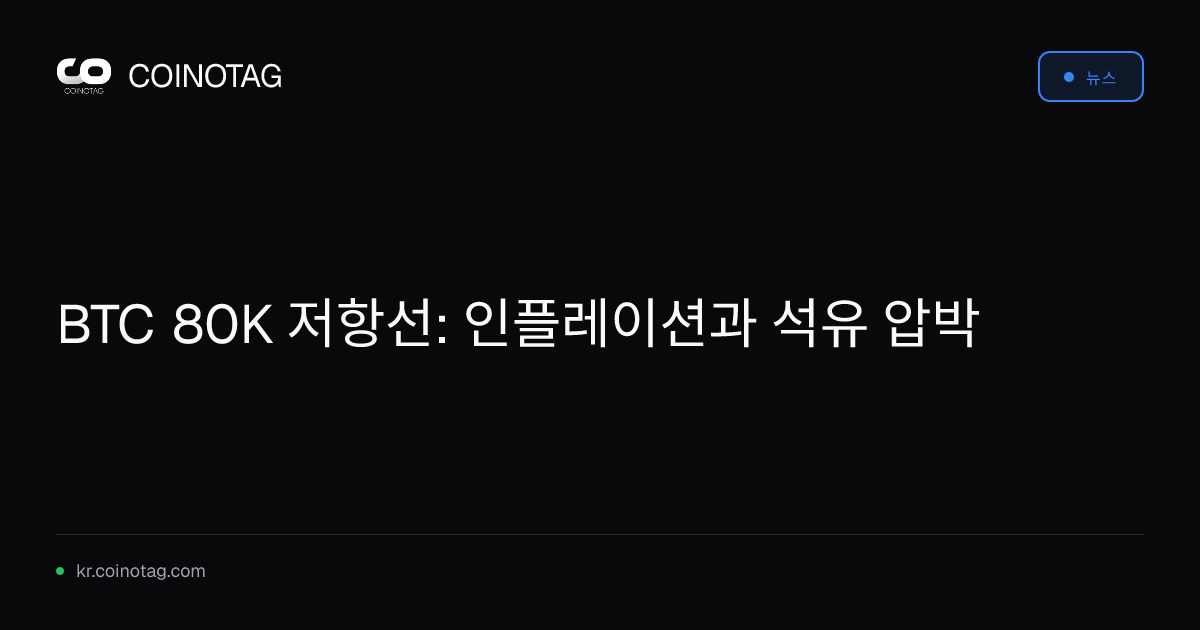 BTC 80K 저항선: 인플레이션과 석유 압박