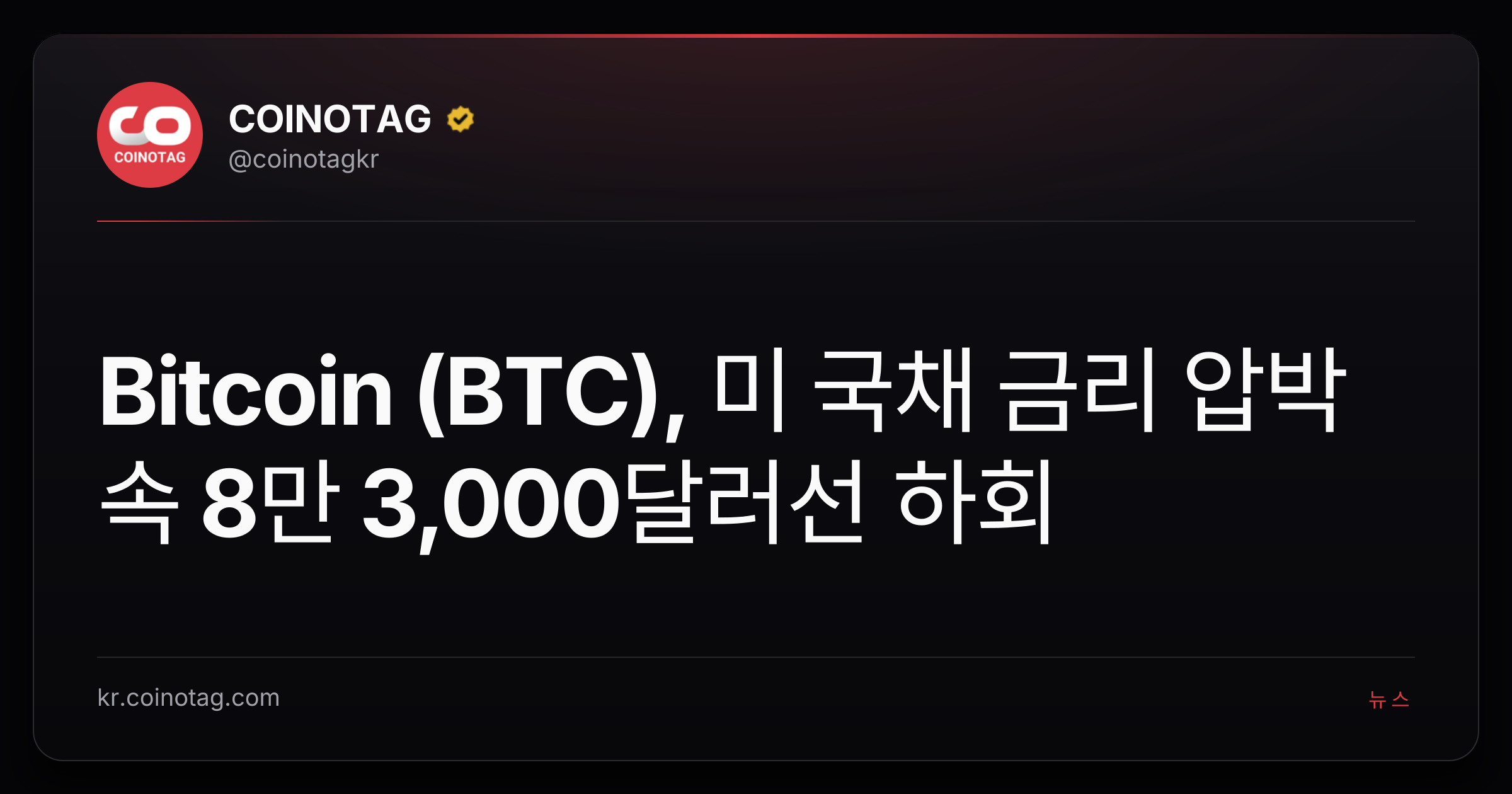 Bitcoin (BTC), 미 국채 금리 압박 속 8만 3,000달러선 하회