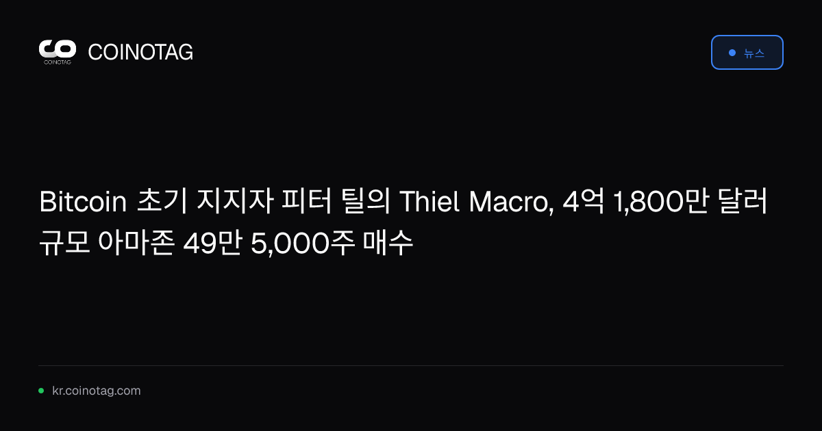 Bitcoin 초기 지지자 피터 틸의 Thiel Macro, 4억 1,800만 달러 규모 아마존 49만 5,000주 매수