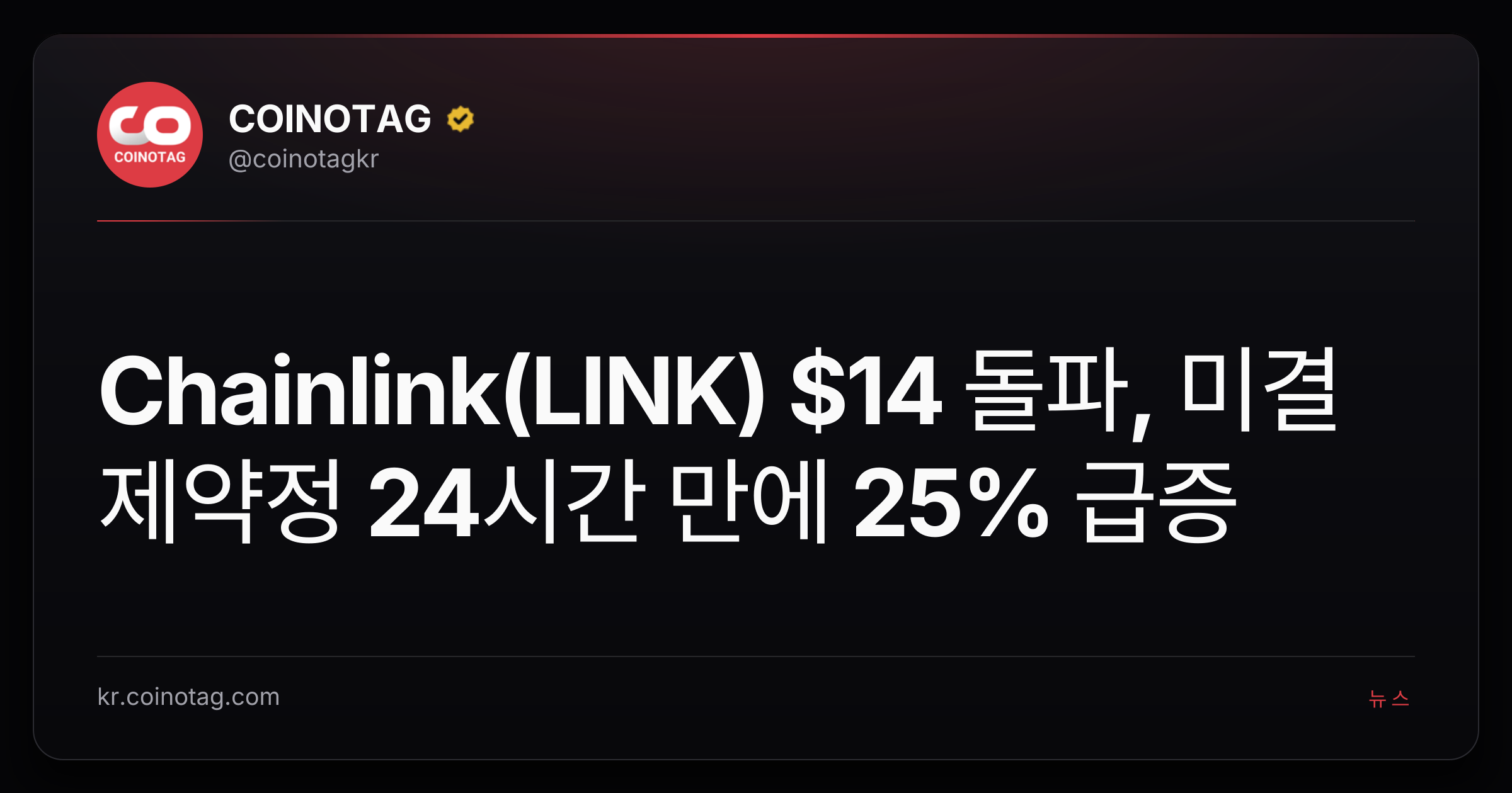 Chainlink(LINK) $14 돌파, 미결제약정 24시간 만에 25% 급증