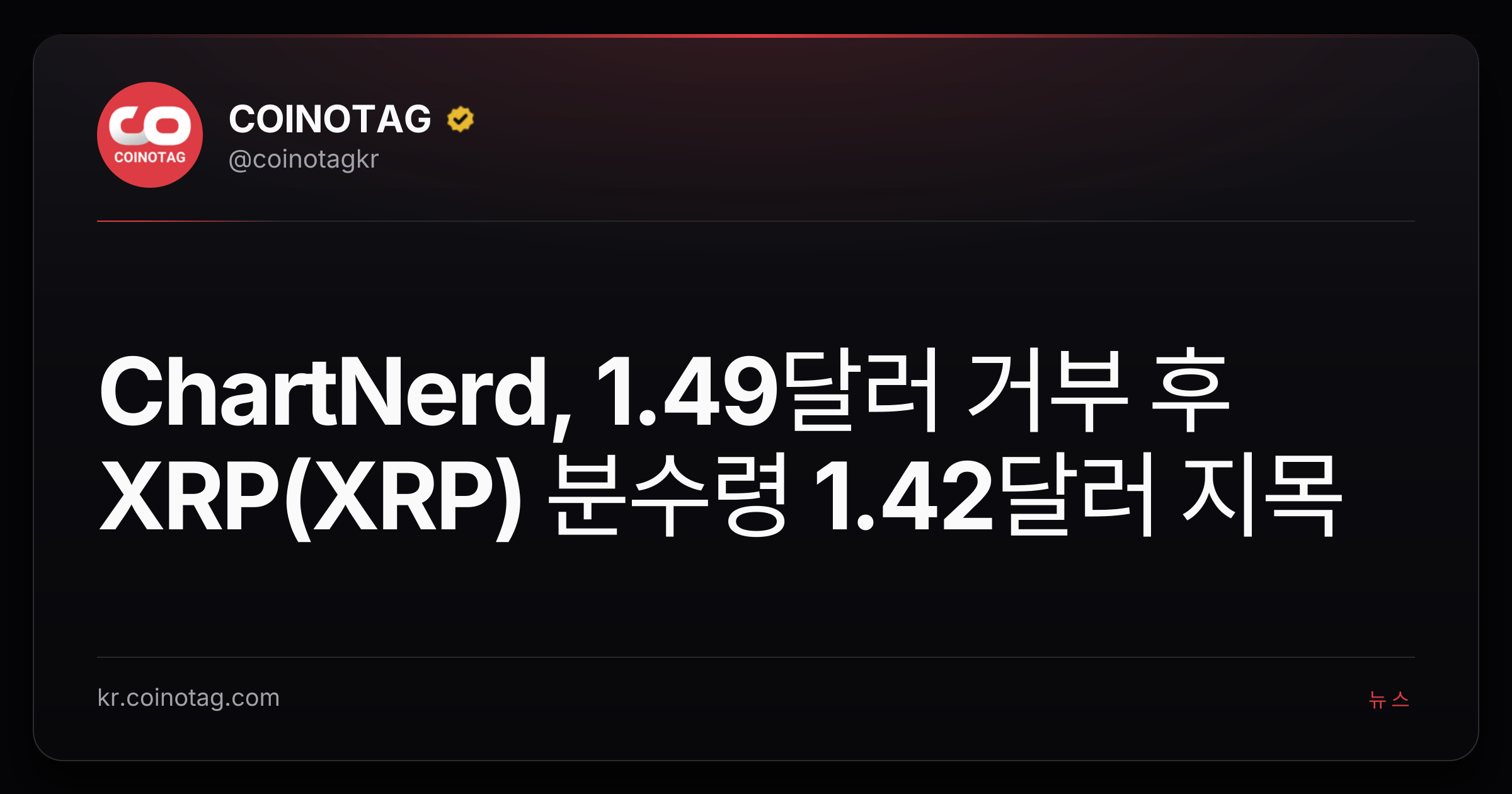 ChartNerd, 1.49달러 거부 후 XRP(XRP) 분수령 1.42달러 지목
