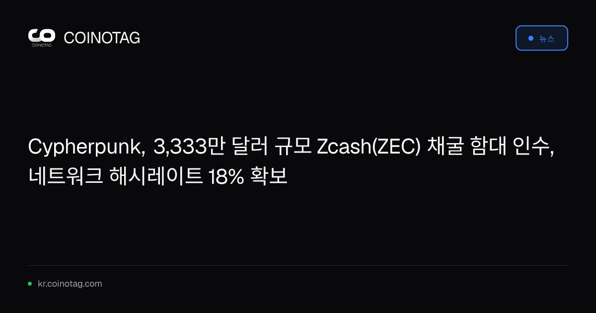 Cypherpunk, 3,333만 달러 규모 Zcash(ZEC) 채굴 함대 인수, 네트워크 해시레이트 18% 확보