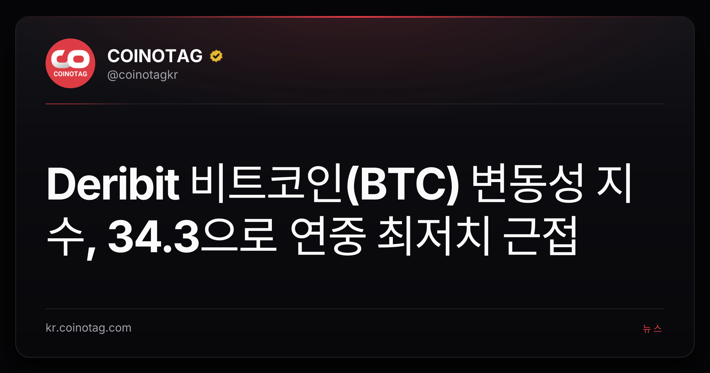 Deribit 비트코인(BTC) 변동성 지수, 34.3으로 연중 최저치 근접
